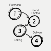 Custom Funeral Slideshow With Your 20 Photos-Celebration of Life Video-3