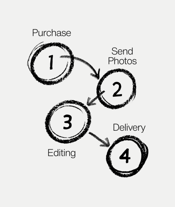 Custom Funeral Slideshow With Your 20 Photos-Celebration of Life Video-3