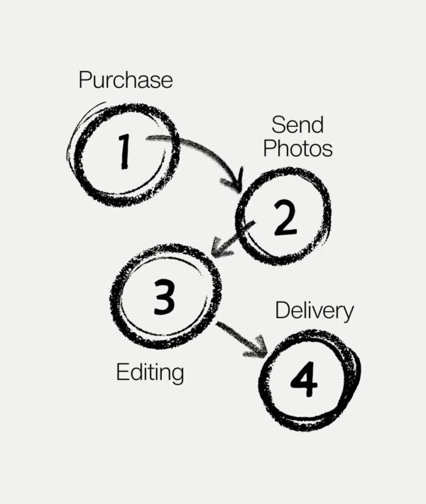 Custom Funeral Slideshow With Your 40 Photos-woodendesk-3