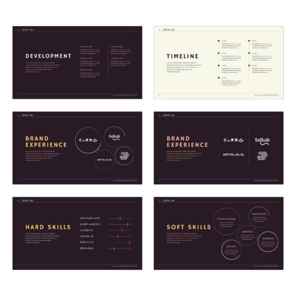 Prezentacja o Sobie na Rozmowę Kwalifikacyjną. Nowoczesna Autoprezentacja -4-3